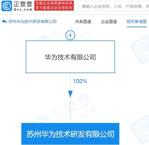 高效數(shù)據(jù)處理服務(wù) 釋放數(shù)據(jù)價(jià)值，賦能企業(yè)增長